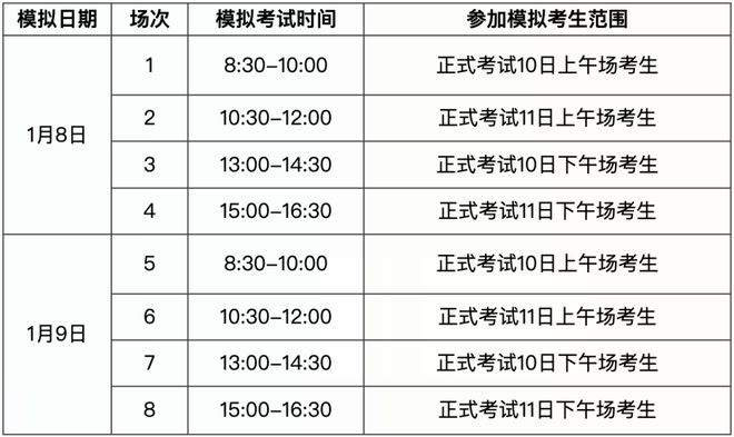 年本科招生初试 (网络远程考试)考生须知long8唯一网站中国美术学院2025(图5)