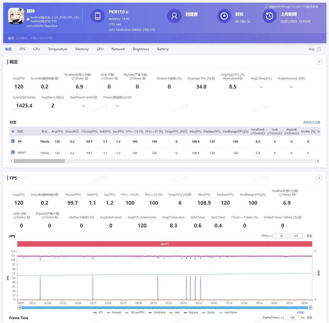 K80 Pro：国补当下性价比直屏手机该怎么选龙八国际娱乐网站一加Ace 5 P