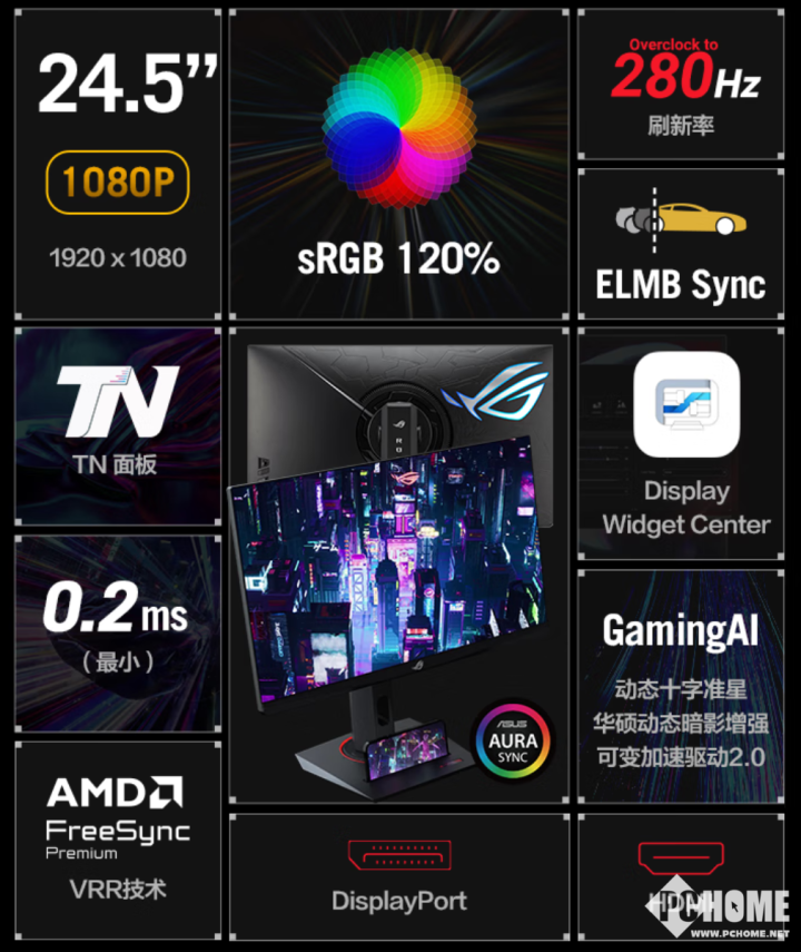 58QMG显示器上架 280Hz高刷售1899元long8唯一中国网站ROG STRIX XG2(图2)